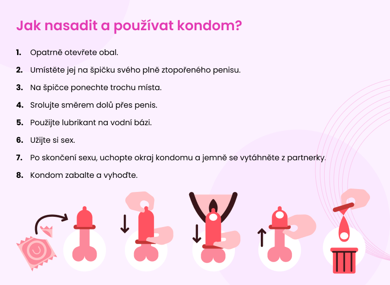 jak nasadit kondom